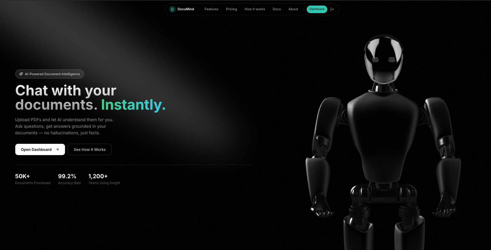 DocuMind — AI systems engineering project by Suhaas Nadukooru