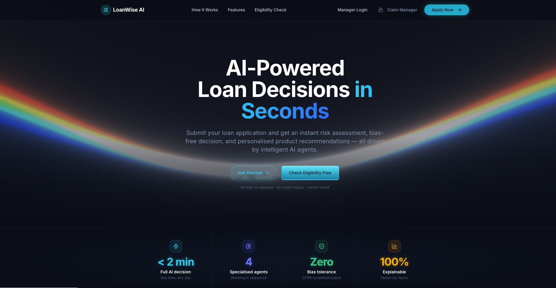 LoanWise AI — AI systems engineering project by Suhaas Nadukooru